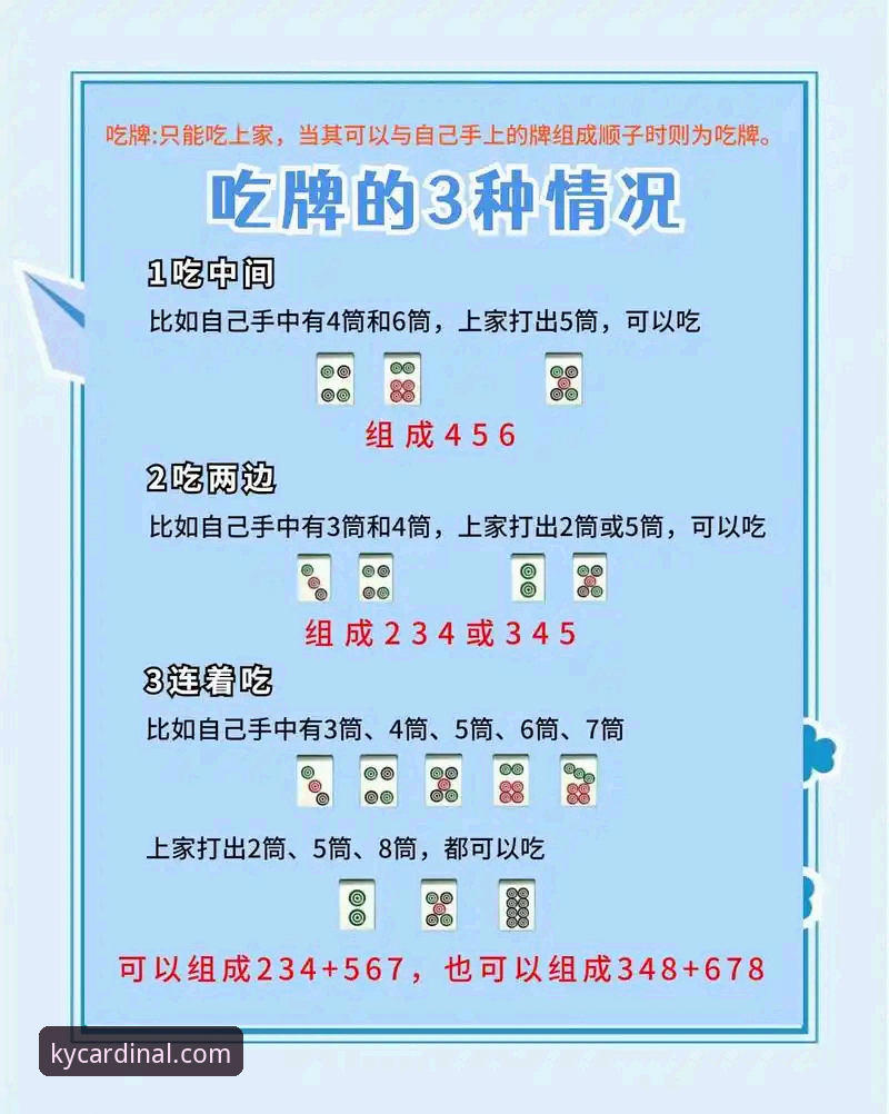 开元棋牌在线玩完整指南：从下载到实战的专家级操作手册